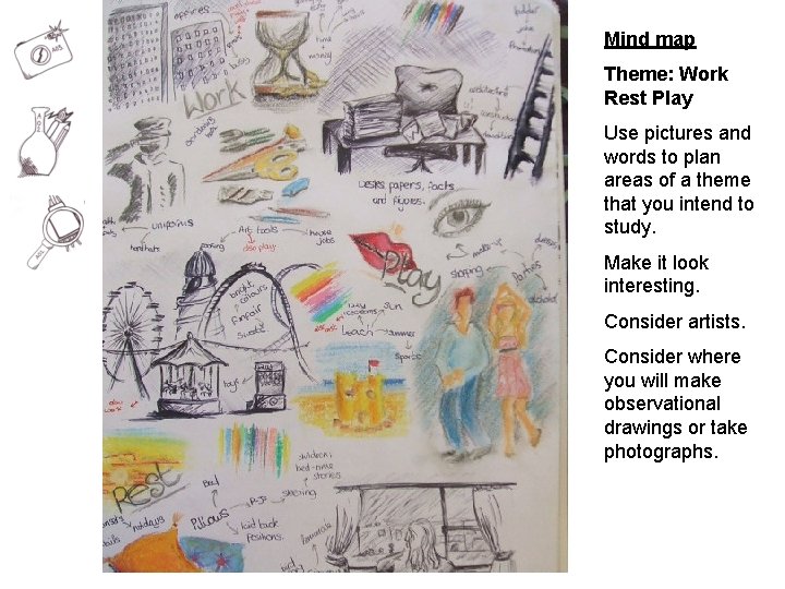 Mind map Theme: Work Rest Play Use pictures and words to plan areas of