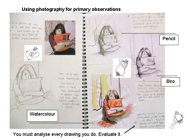 Using photography for primary observations Pencil Biro Watercolour You must analyse every drawing you