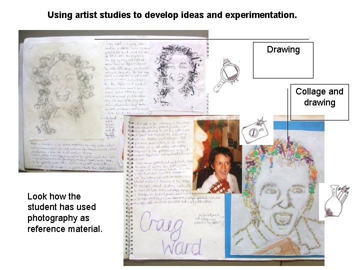 Using artist studies to develop ideas and experimentation. Drawing Collage and drawing Look how