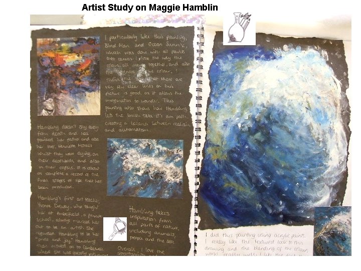 Artist Study on Maggie Hamblin 