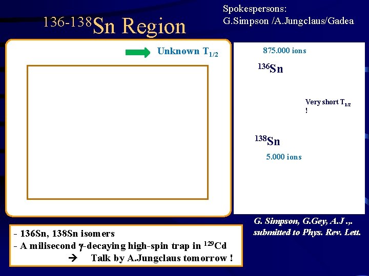 136 -138 Sn Region Spokespersons: G. Simpson /A. Jungclaus/Gadea Unknown T 1/2 875. 000