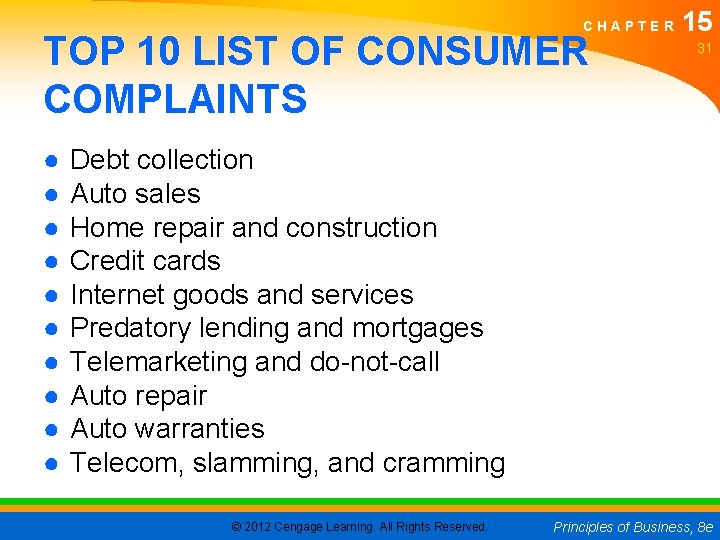 CHAPTER TOP 10 LIST OF CONSUMER COMPLAINTS ● ● ● ● ● 15 31