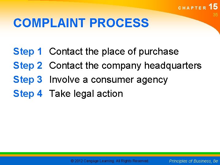 CHAPTER 35 COMPLAINT PROCESS Step 1 Step 2 Step 3 Step 4 15 Contact