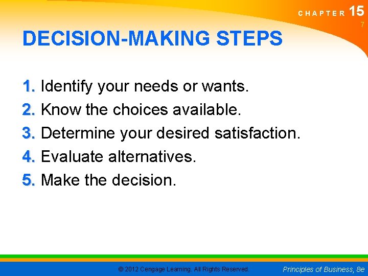 CHAPTER DECISION-MAKING STEPS 15 7 1. Identify your needs or wants. 2. Know the