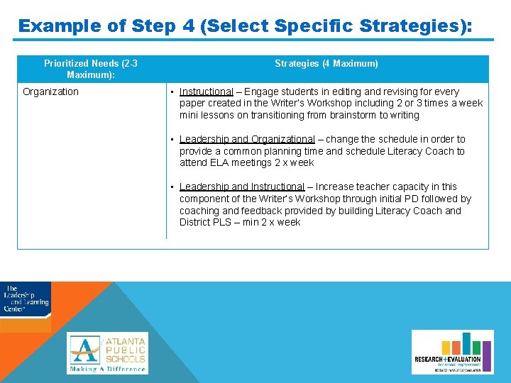 Example of Step 4 (Select Specific Strategies): Prioritized Needs (2 -3 Maximum): Organization Strategies