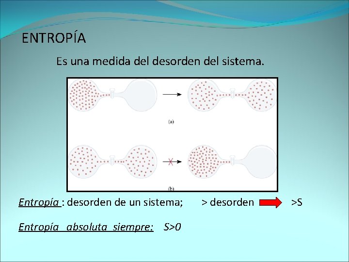 ENTROPÍA Es una medida del desorden del sistema. Entropía : desorden de un sistema;