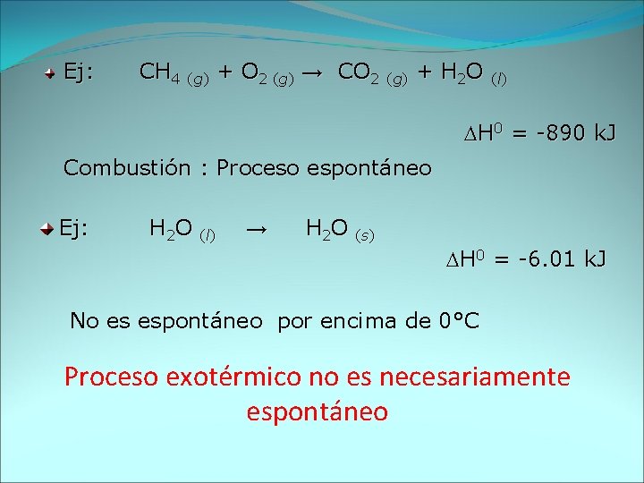 Ej: CH 4 (g ) + O 2 (g) → CO 2 (g )