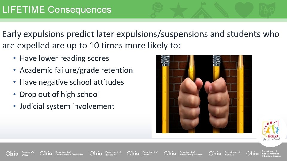 LIFETIME Consequences Early expulsions predict later expulsions/suspensions and students who are expelled are up