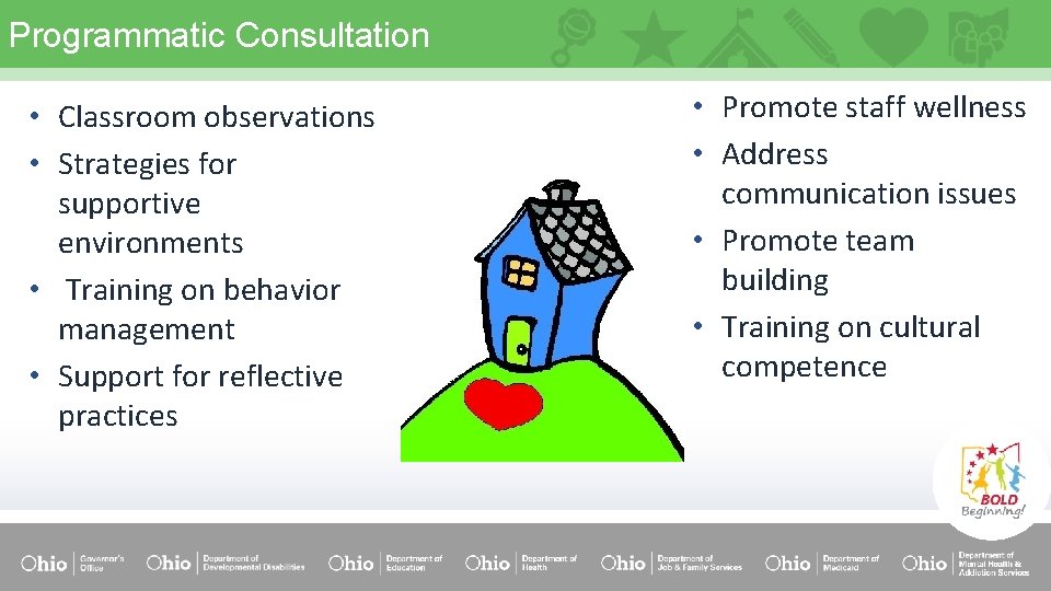 Programmatic Consultation • Classroom observations • Strategies for supportive environments • Training on behavior