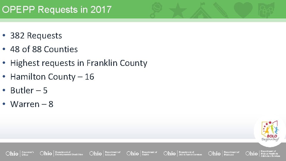 OPEPP Requests in 2017 • • • 382 Requests 48 of 88 Counties Highest