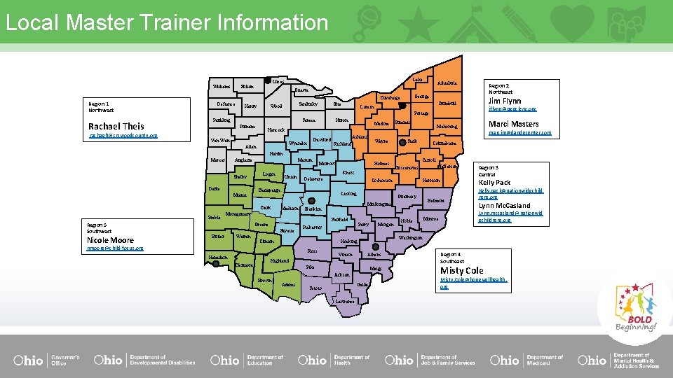 Local Master Trainer Information Williams Region 1 Northwest Rachael Theis rachaelt@crcwoodcounty. org Lake Lucas