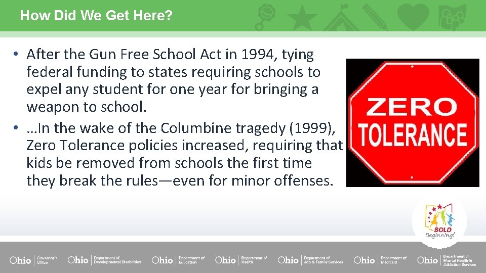 How Did We Get Here? • After the Gun Free School Act in 1994,