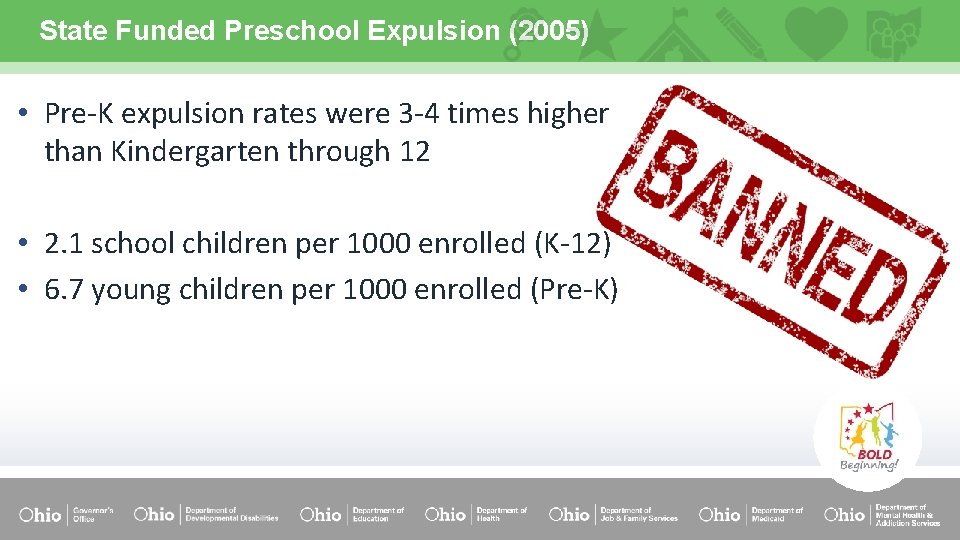 State Funded Preschool Expulsion (2005) • Pre-K expulsion rates were 3 -4 times higher