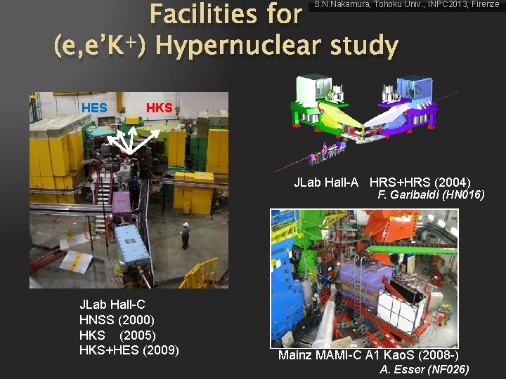 Facilities for (e, e’K+) Hypernuclear study S. N. Nakamura, Tohoku Univ. , INPC 2013,