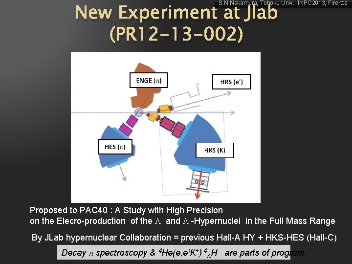S. N. Nakamura, Tohoku Univ. , INPC 2013, Firenze New Experiment at Jlab (PR