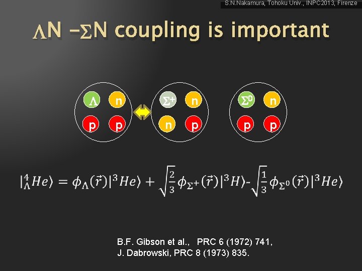 S. N. Nakamura, Tohoku Univ. , INPC 2013, Firenze N -SN coupling is important
