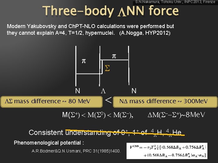 S. N. Nakamura, Tohoku Univ. , INPC 2013, Firenze Three-body NN force Modern Yakubovsky