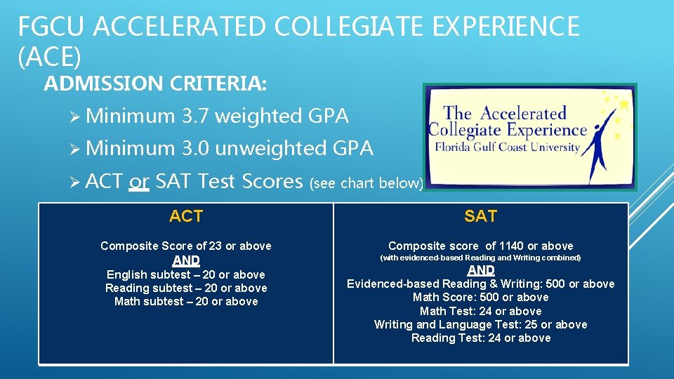 FGCU ACCELERATED COLLEGIATE EXPERIENCE (ACE) ADMISSION CRITERIA: Ø Minimum 3. 7 weighted GPA Ø