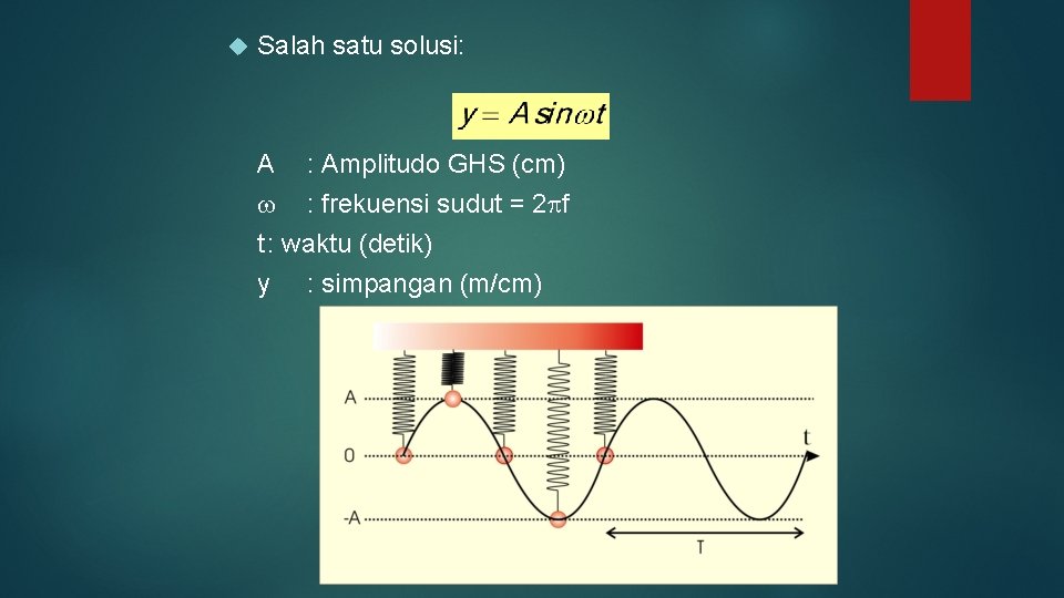  Salah satu solusi: A : Amplitudo GHS (cm) w : frekuensi sudut =