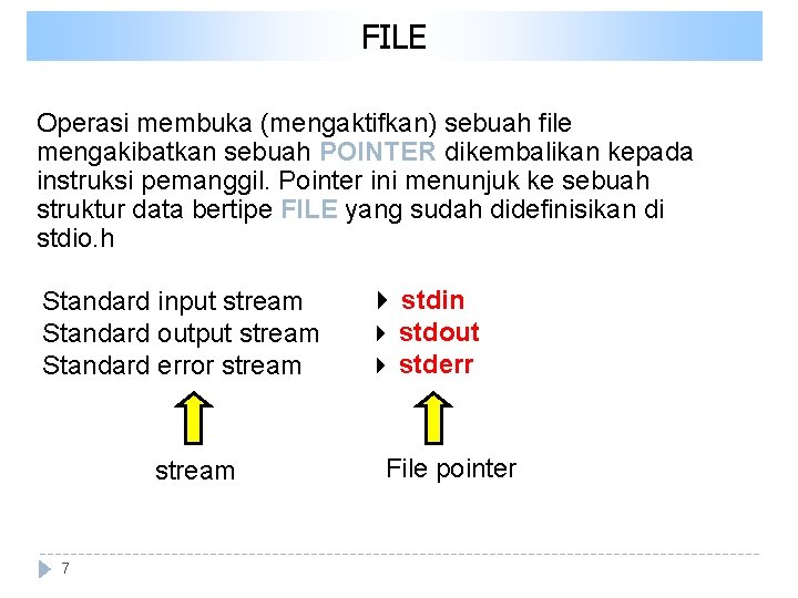 FILE Operasi membuka (mengaktifkan) sebuah file mengakibatkan sebuah POINTER dikembalikan kepada instruksi pemanggil. Pointer