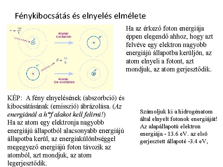 Fénykibocsátás és elnyelés elmélete Ha az érkező foton energiája éppen elegendő ahhoz, hogy azt