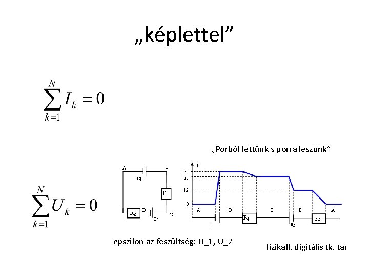 „képlettel” „Porból lettünk s porrá leszünk” epszilon az feszültség: U_1, U_2 fizika. II. digitális