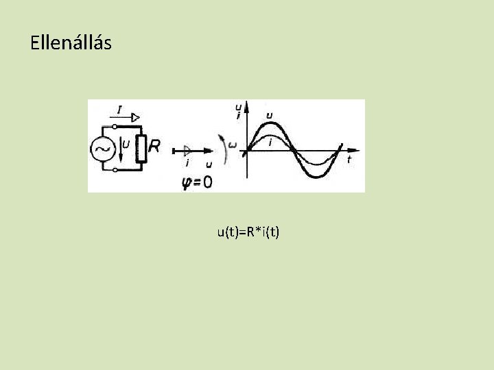 Ellenállás u(t)=R*i(t) 