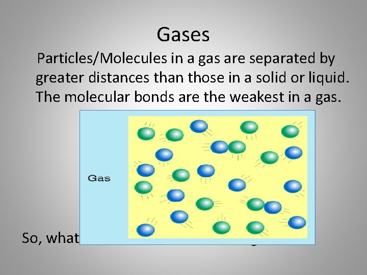 Gases Particles/Molecules in a gas are separated by greater distances than those in a