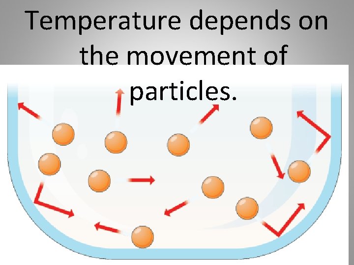 Temperature depends on the movement of particles. 
