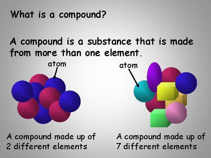 What is a compound? A compound is a substance that is made from more