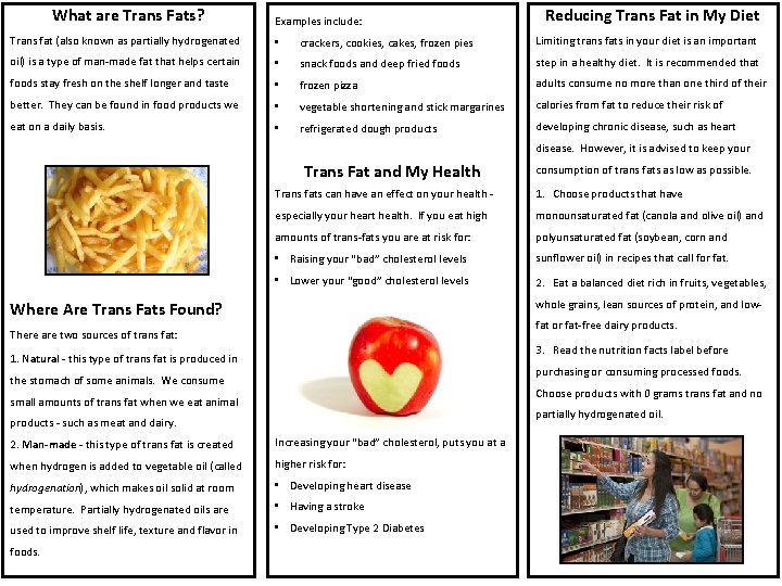 What are Trans Fats? Examples include: Reducing Trans Fat in My Diet Trans fat