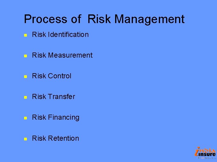 Process of Risk Management n Risk Identification n Risk Measurement n Risk Control n Process of Risk Management n Risk Identification n Risk Measurement n Risk Control n