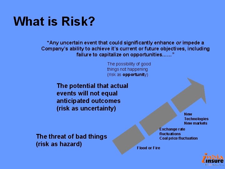 What is Risk? “Any uncertain event that could significantly enhance or impede a Company’s What is Risk? “Any uncertain event that could significantly enhance or impede a Company’s