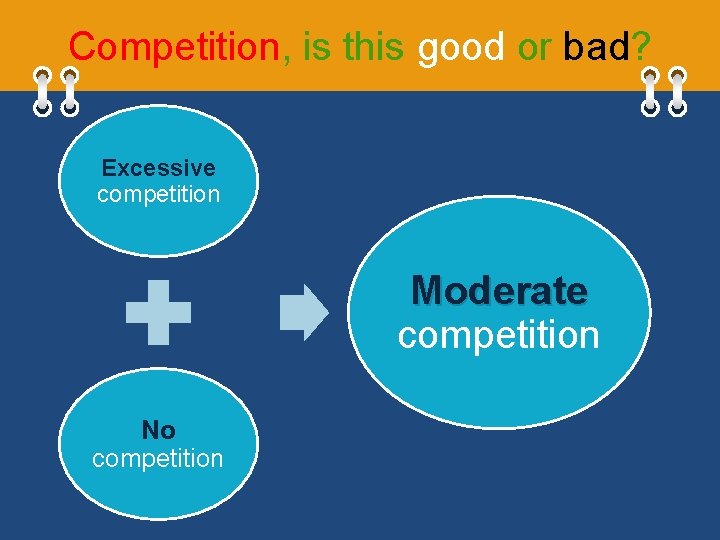 Competition, is this good or bad? Excessive competition Moderate competition No competition 