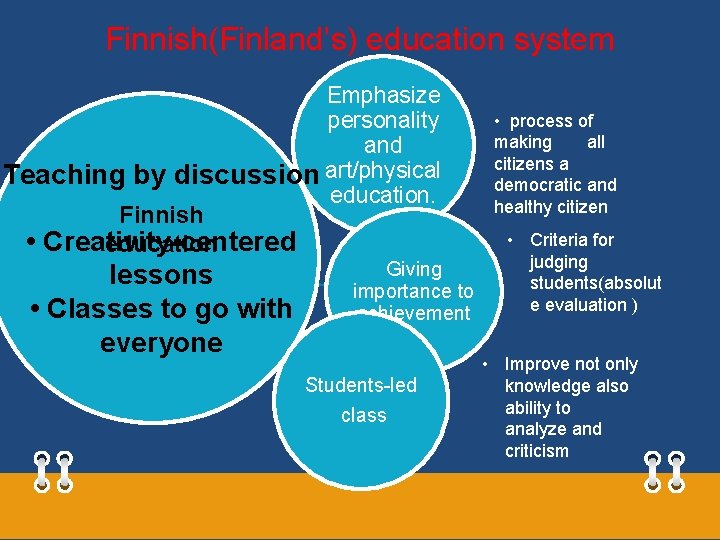 Finnish(Finland’s) education system Emphasize personality and Teaching by discussion art/physical education. Finnish • Creativity-centered