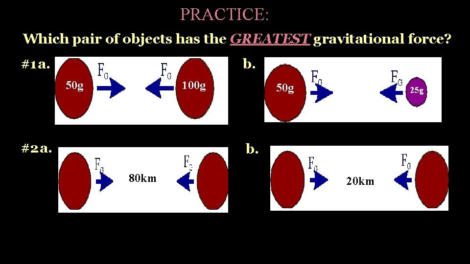 PRACTICE: Which pair of objects has the GREATEST gravitational force? #1 a. b. 50