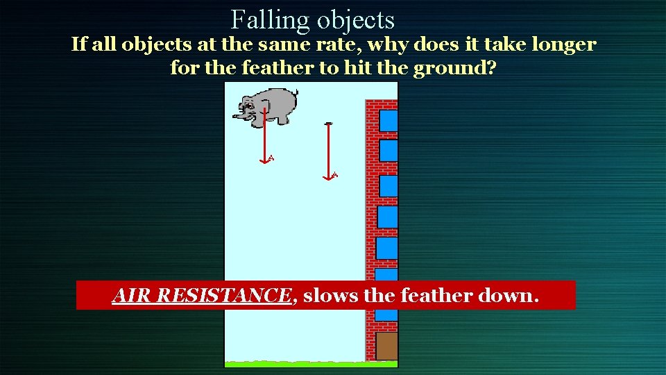 Falling objects If all objects at the same rate, why does it take longer