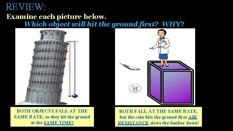 REVIEW: Examine each picture below. Which object will hit the ground first? WHY? BOTH
