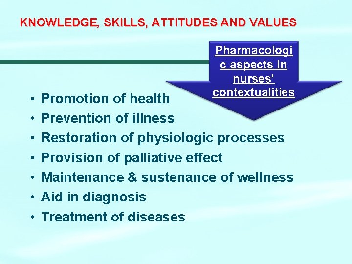 KNOWLEDGE, SKILLS, ATTITUDES AND VALUES • • Pharmacologi c aspects in nurses’ contextualities Promotion