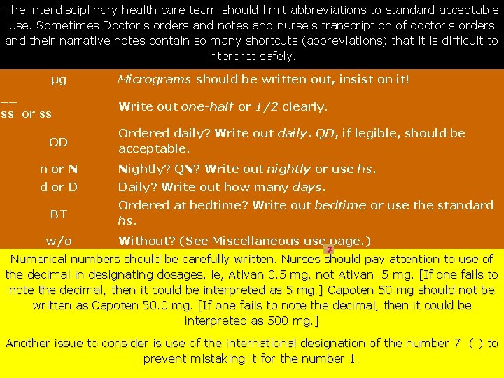 The interdisciplinary health care team should limit abbreviations to standard acceptable use. Sometimes Doctor's