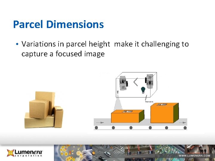 Parcel Dimensions • Variations in parcel height make it challenging to capture a focused Parcel Dimensions • Variations in parcel height make it challenging to capture a focused