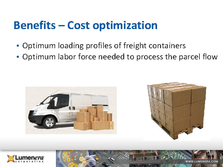Benefits – Cost optimization • Optimum loading profiles of freight containers • Optimum labor Benefits – Cost optimization • Optimum loading profiles of freight containers • Optimum labor