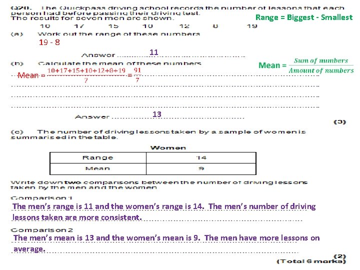 Range = Biggest - Smallest 19 - 8 11 13 The men’s range is