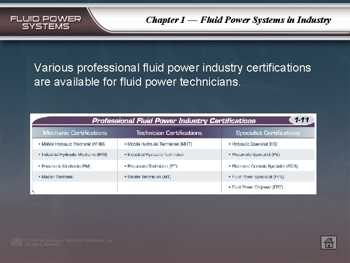 Chapter 1 — Fluid Power Systems in Industry Various professional fluid power industry certifications