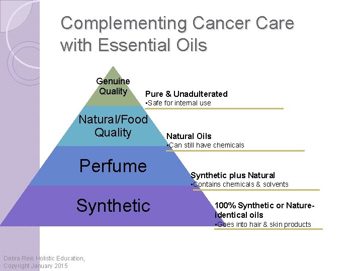 Complementing Cancer Care with Essential Oils Genuine Quality Pure & Unadulterated • Safe for
