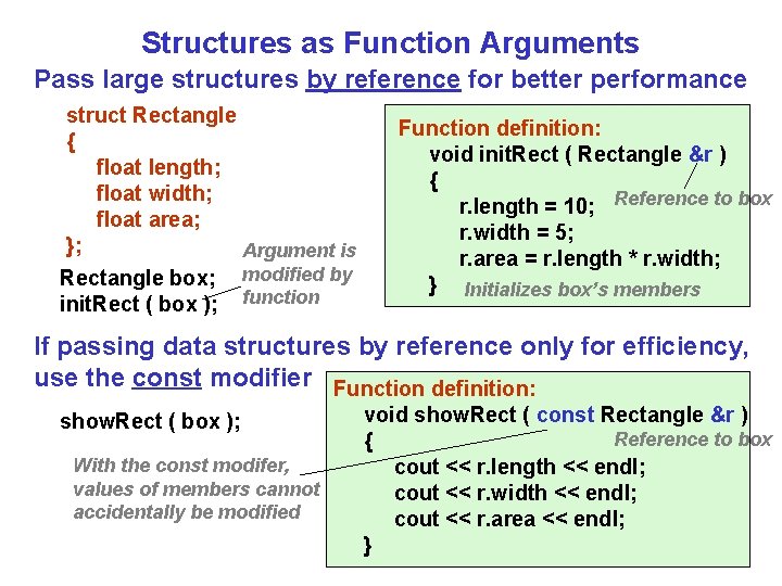 Structures as Function Arguments Pass large structures by reference for better performance struct Rectangle