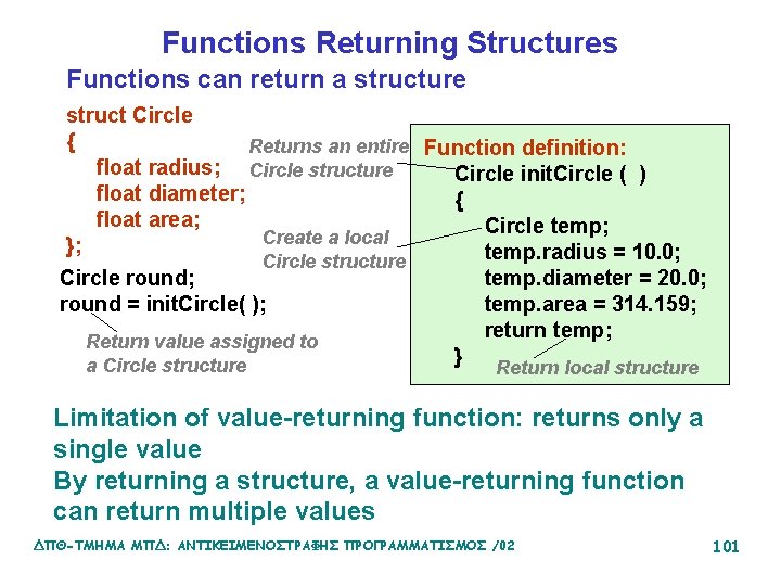 Functions Returning Structures Functions can return a structure struct Circle { Returns an entire