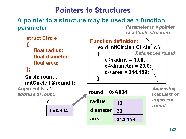 Pointers to Structures A pointer to a structure may be used as a function