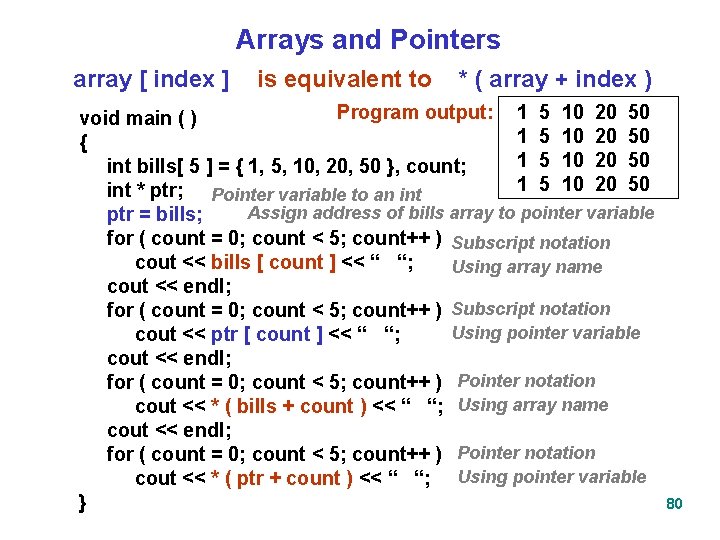 Arrays and Pointers array [ index ] is equivalent to * ( array +