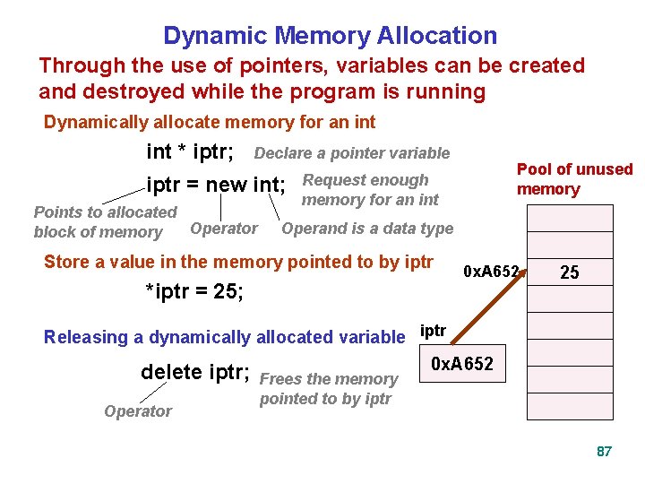 Dynamic Memory Allocation Through the use of pointers, variables can be created and destroyed